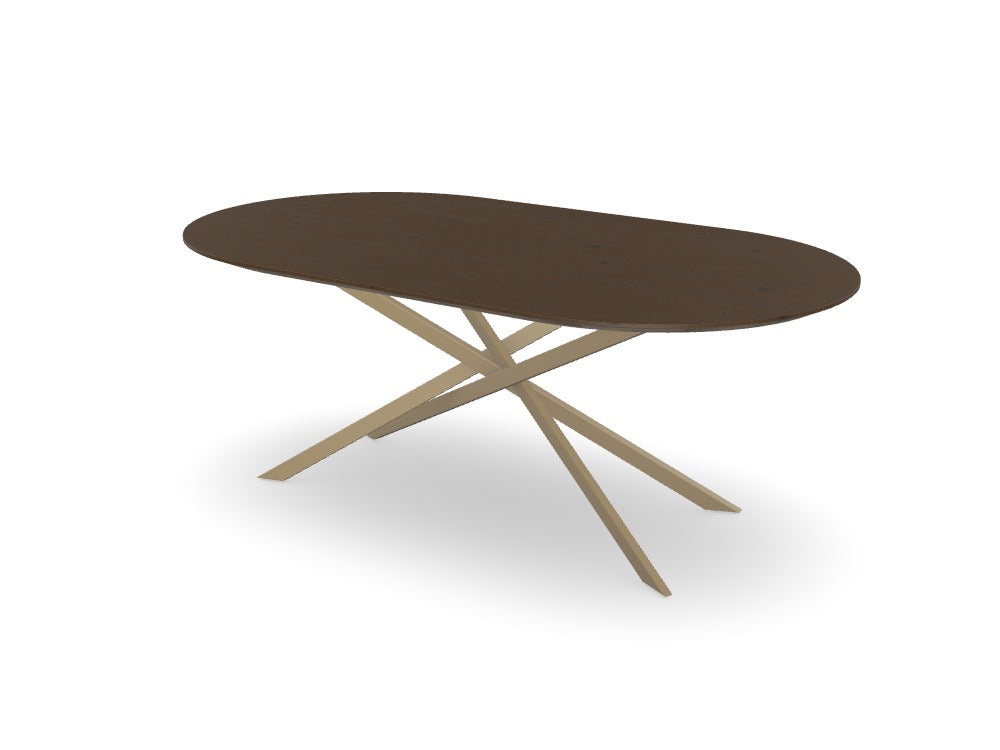 Trend Table Configurator - Maatwerk #: GLMMLB3