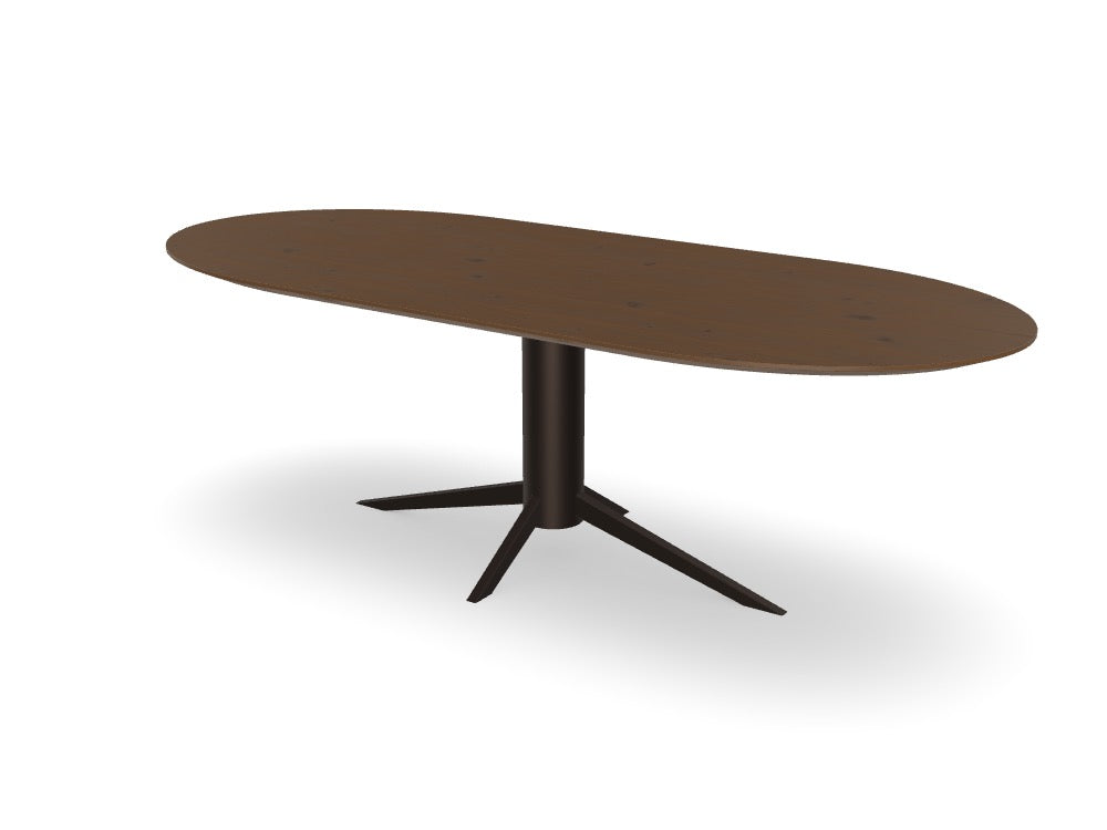 Trend Table Configurator - Maatwerk #: GSIIW2O