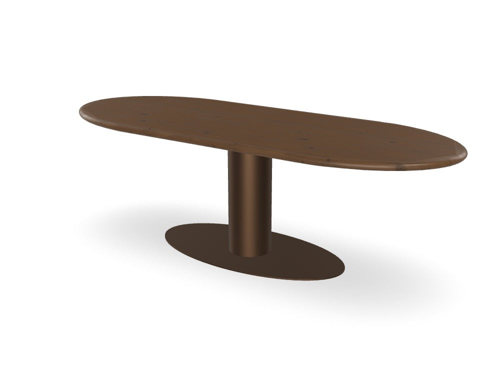 Trend Table Configurator - Maatwerk #: HIPTMQE