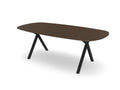 Trend Table Configurator - Maatwerk #: HNZE6O