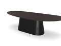 Trend Table Configurator - Maatwerk #: I2FLNJR