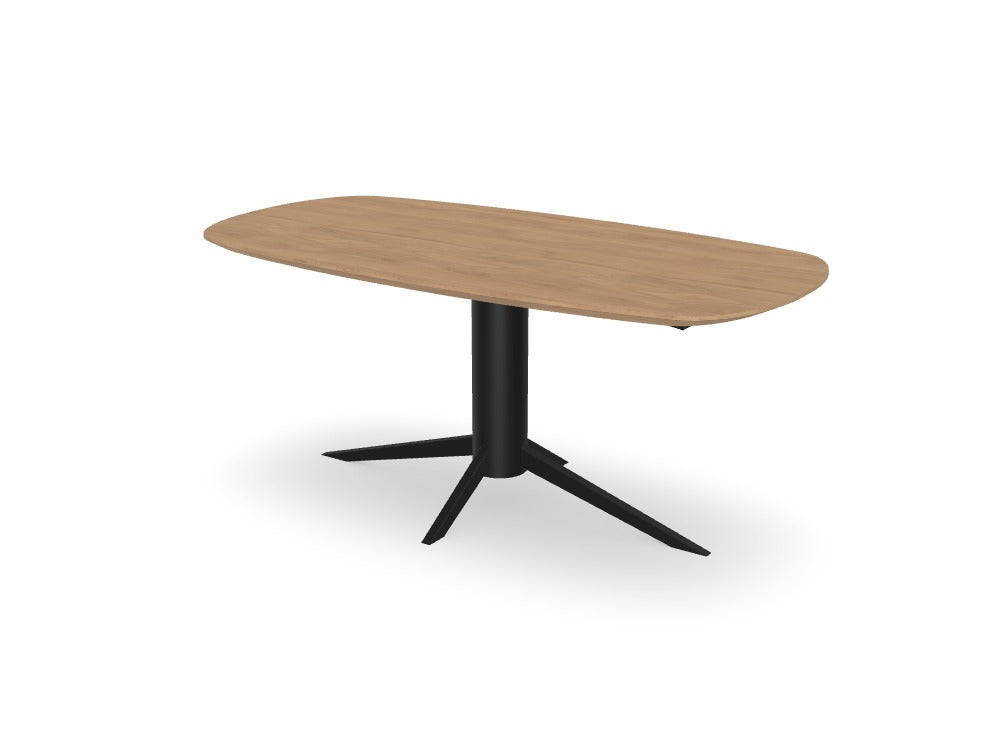 Trend Table Configurator - Maatwerk #: IBCCEER
