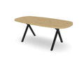 Trend Table Configurator - Maatwerk #: IHI8HFR