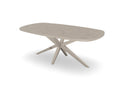 Trend Table Configurator - Maatwerk #: IJZGGPQ