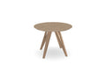 Trend Table Configurator - Maatwerk #: IMIWBS