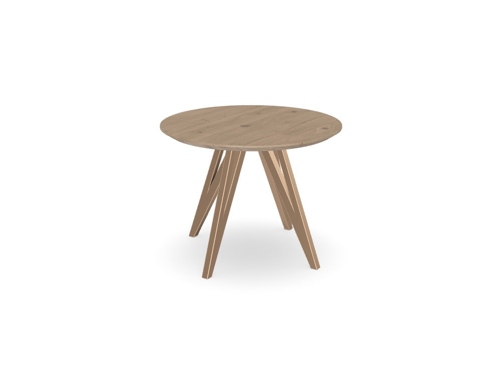 Trend Table Configurator - Maatwerk #: IMIWBS