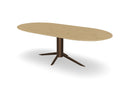 Trend Table Configurator - Maatwerk #: IO9ZYL