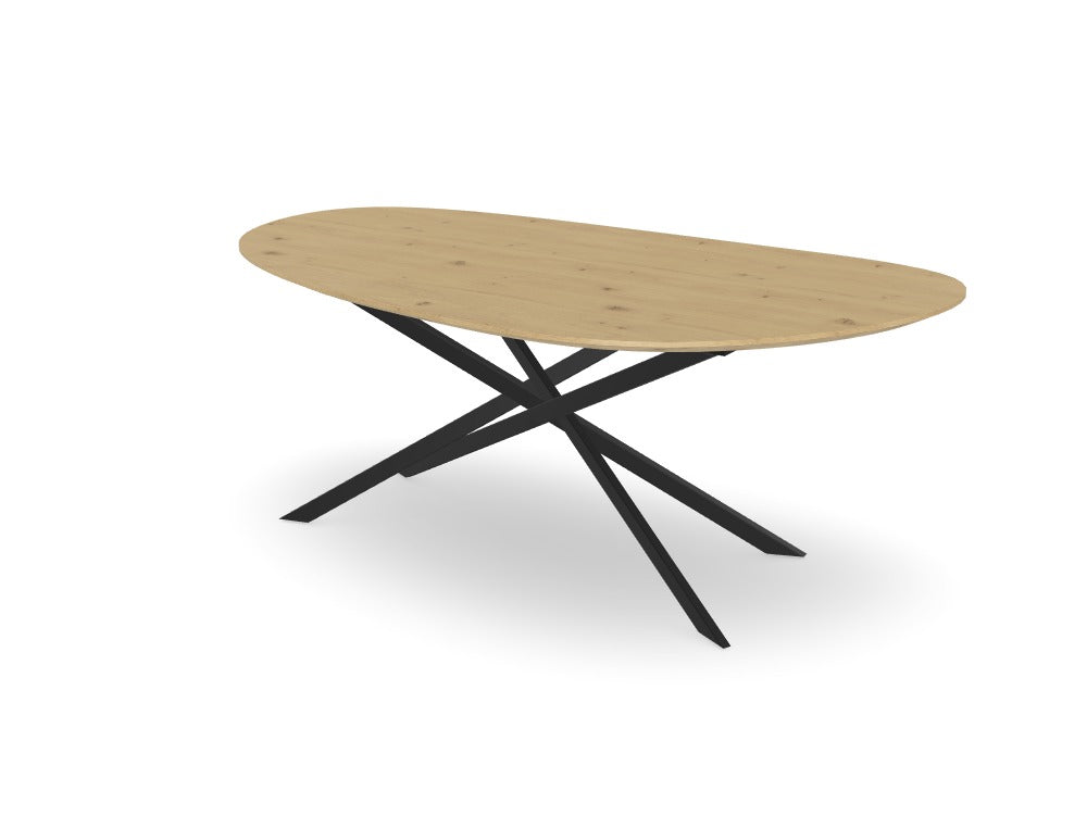 Trend Table Configurator - Maatwerk #: IOHBVLK