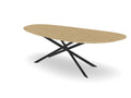 Trend Table Configurator - Maatwerk #: IUK4VC