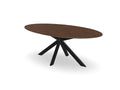 Trend Table Configurator - Maatwerk #: IXH80N