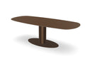 Trend Table Configurator - Maatwerk #: IYLG22