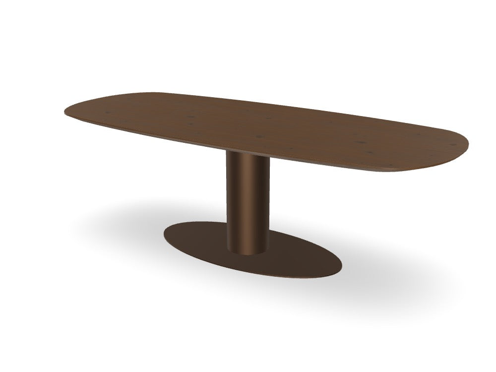 Trend Table Configurator - Maatwerk #: IYLG22