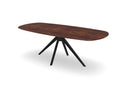 Trend Table Configurator - Maatwerk #: JGU8RJT