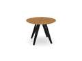 Trend Table - Maatwerk #: K4ZJQL