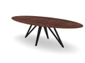 Trend Table Configurator - Maatwerk #: KBAAAV