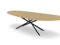 Trend Table Configurator - Maatwerk #: KO7GBNY