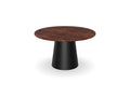 Trend Table Configurator - Maatwerk #: KSMBPM