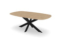 Trend Table Configurator - Maatwerk #: KUVRZCI