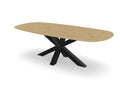 Trend Table Configurator - Maatwerk #: L3ARSUD