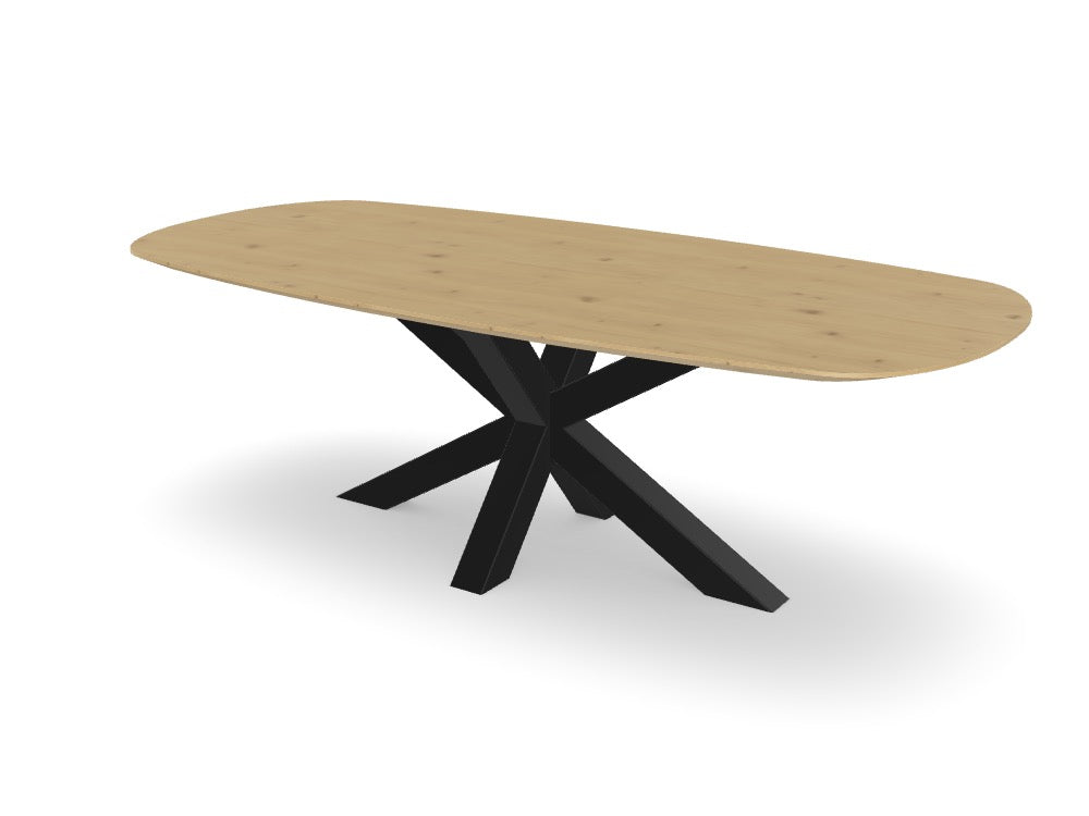 Trend Table Configurator - Maatwerk #: L3ARSUD