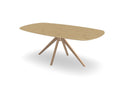 Trend Table Configurator - Maatwerk #: LCZMO3L