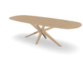 Trend Table Configurator - Maatwerk #: LGUJDFS