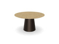 Trend Table Configurator - Maatwerk #: LHB7MIL