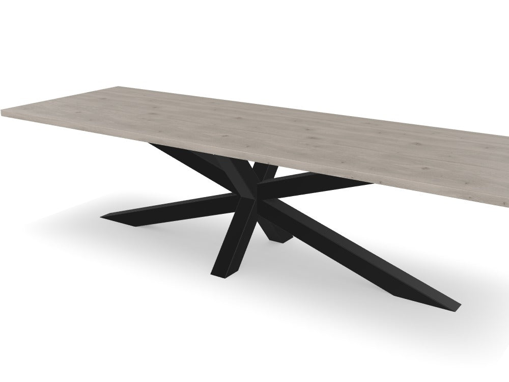 Trend Table Configurator - Maatwerk #: LODMVG