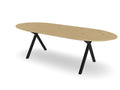 Trend Table Configurator - Maatwerk #: MBRDOI