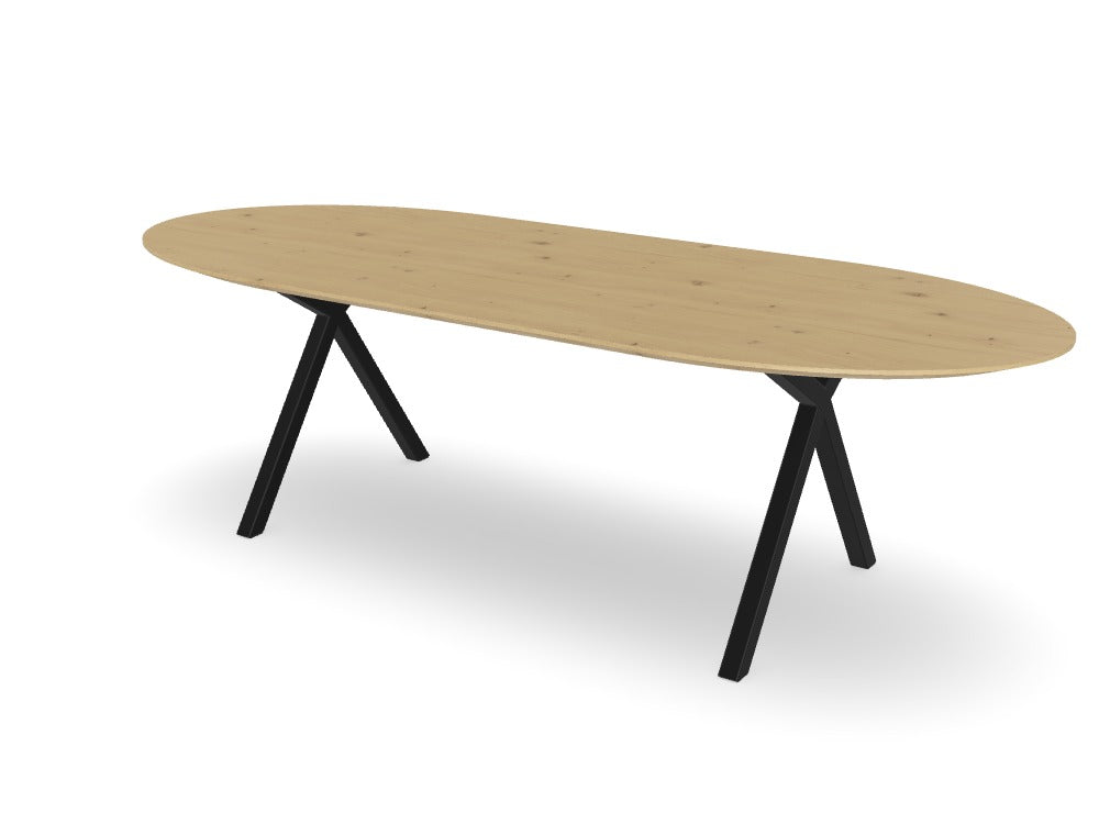 Trend Table Configurator - Maatwerk #: MBRDOI