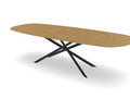 Trend Table Configurator - Maatwerk #: MDY151
