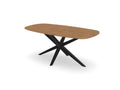 Trend Table Configurator - Maatwerk #: MLBMGZN