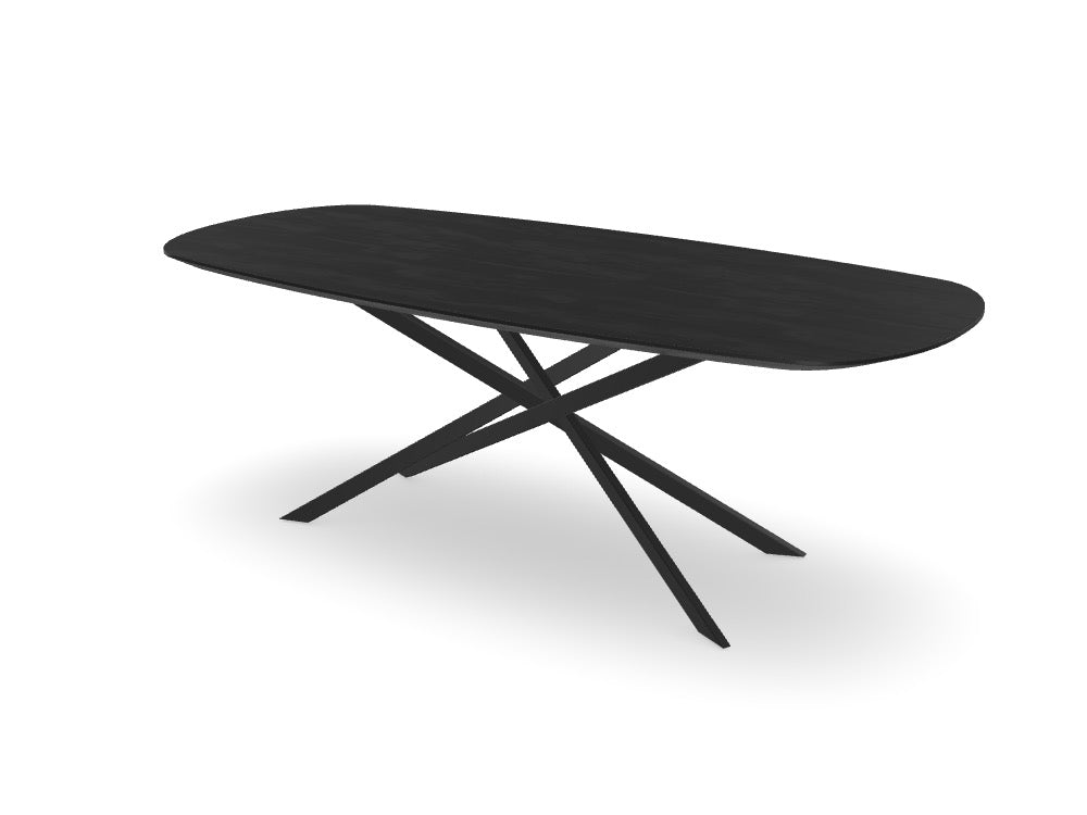 Trend Table Configurator - Maatwerk #: MOCBCH