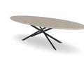 Trend Table Configurator - Maatwerk #: MOXDOH1