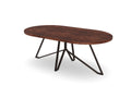 Trend Table Configurator - Maatwerk #: MT4LFAP
