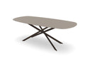 Trend Table Configurator - Maatwerk #: MZYWQOC