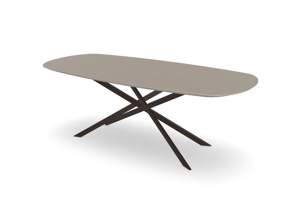 Trend Table Configurator - Maatwerk #: MZYWQOC