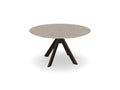 Trend Table Configurator - Maatwerk #: OMMAYP