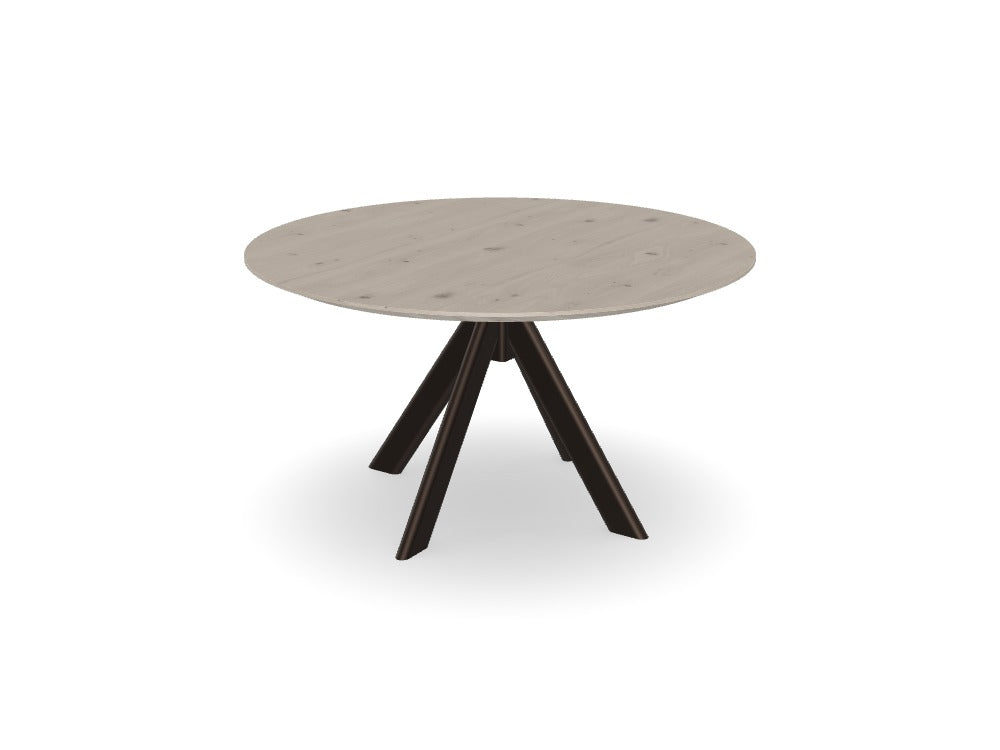 Trend Table Configurator - Maatwerk #: OMMAYP