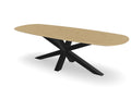 Trend Table Configurator - Maatwerk #: ONFIZH