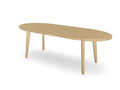 Trend Table Configurator - Maatwerk #: PHCT5I
