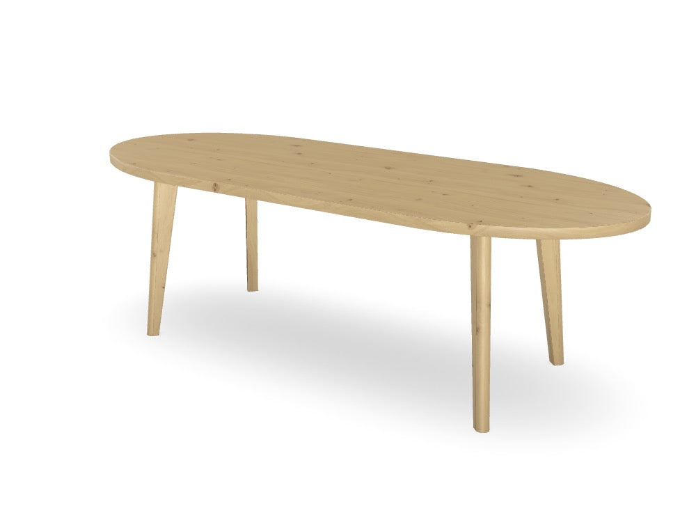 Trend Table Configurator - Maatwerk #: PHCT5I