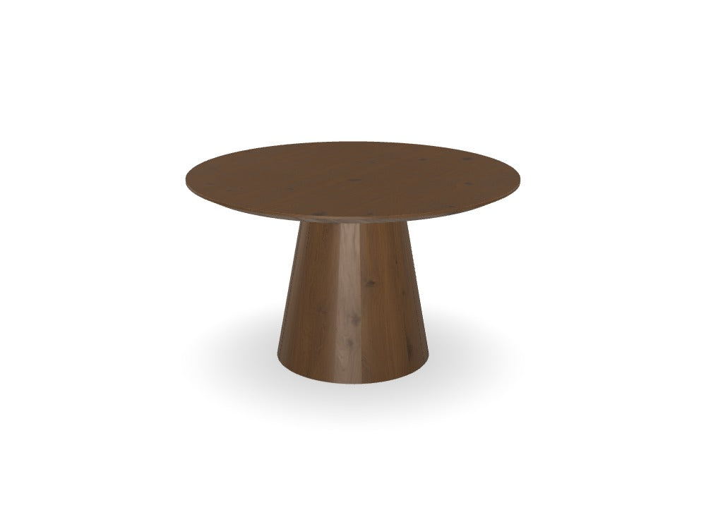 Trend Table Configurator - Maatwerk #: PTEC3HR