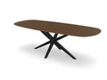 Trend Table Configurator - Maatwerk #: PVAB75I