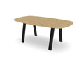 Trend Table Configurator - Maatwerk #: Q2MFMF