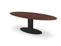 Trend Table Configurator - Maatwerk #: Q3SSPRR