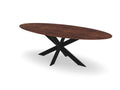 Trend Table Configurator - Maatwerk #: Q5OLJL