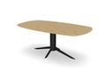 Trend Table - Maatwerk #: Q76WKX