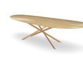 Trend Table Configurator - Maatwerk #: QABZ4Y8