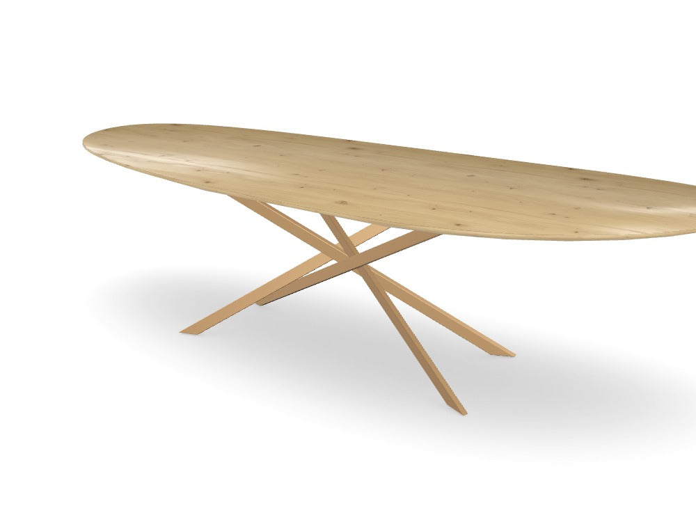 Trend Table Configurator - Maatwerk #: QABZ4Y8